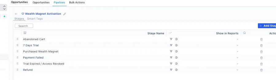 GHL pipeline board screenshot