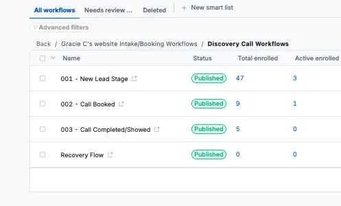 GHL workflows list screenshot